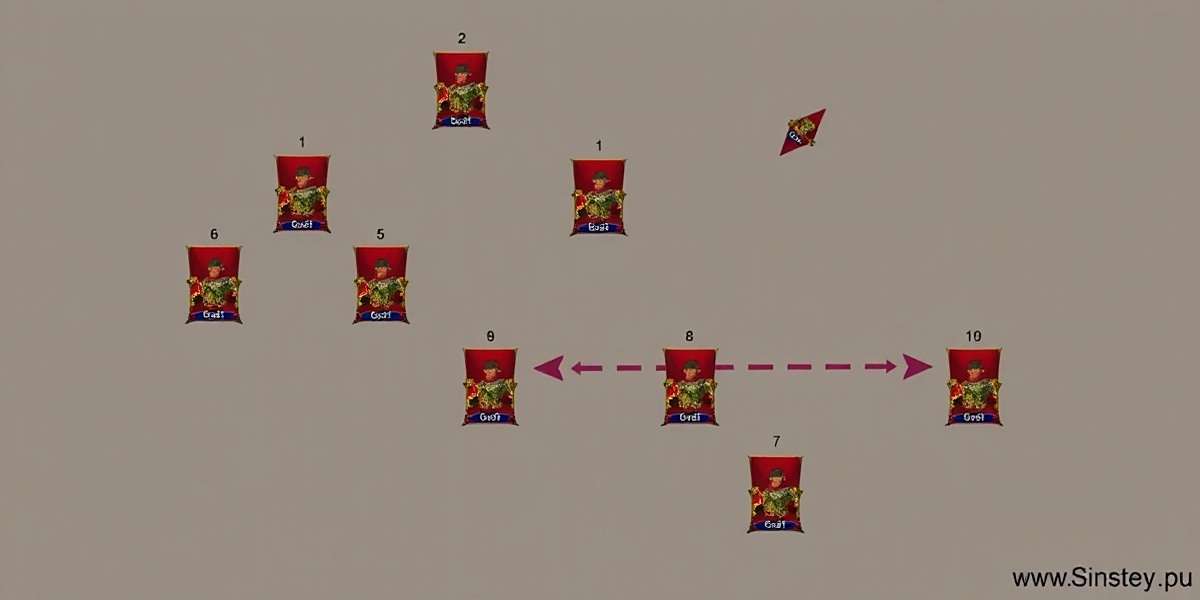 Mace Rajputana Ruler battle strategy showing optimal troop placement